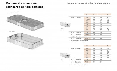 Paniers en Tôle Perforée Dimensions Standards
