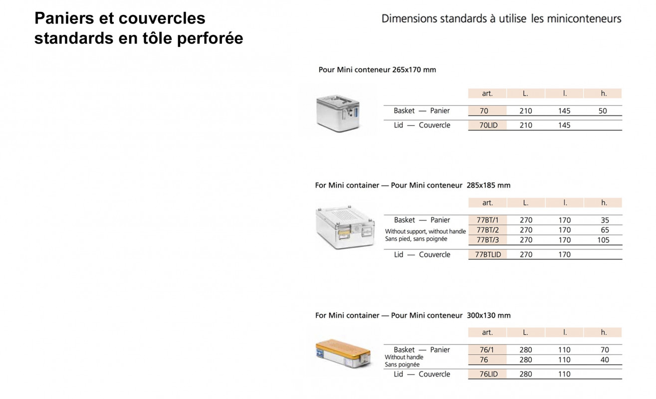 Paniers en Tôle Perforée pour Miniconteneurs