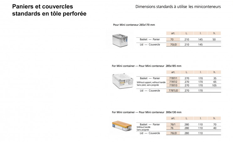 Paniers en Tôle Perforée pour Miniconteneurs