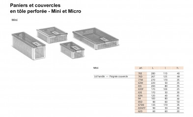 Paniers en Tôle Perforée Gamme Mini