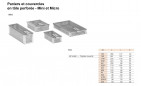 Paniers en Tôle Perforée Mini et Micro