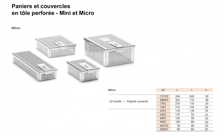 Paniers en Tôle Perforée Mini et Micro