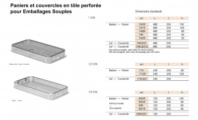 Paniers en tôle perforée pour Emballages Souples dimensions standards