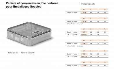 Paniers en tôle perforée pour Emballages Souples