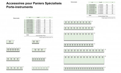 Support d’instruments en silicone