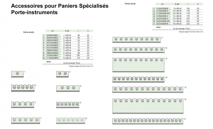 Support d’instruments en silicone