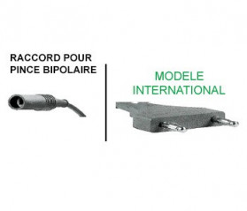 Câble bipolaire international distribué par Nussbaum Médical