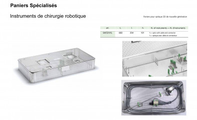 Paniers de stérilsiation pour optique 3D de nouvelle génération