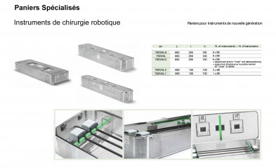 Paniers de stérilisation pour instruments de nouvelle génération