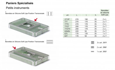 Paniers pour Petits Instruments