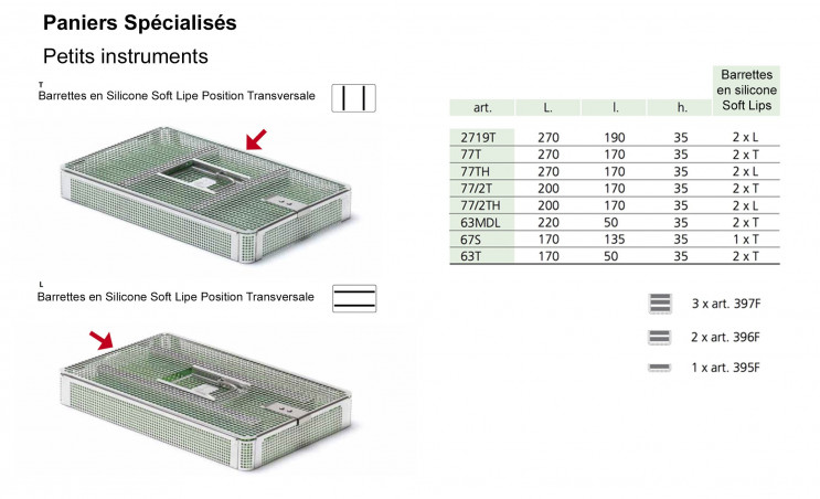 Paniers pour Petits Instruments