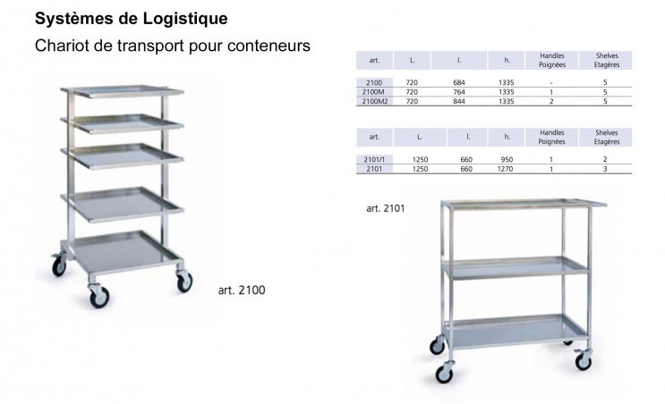 Chariots de transport pour conteneurs de stérilisation