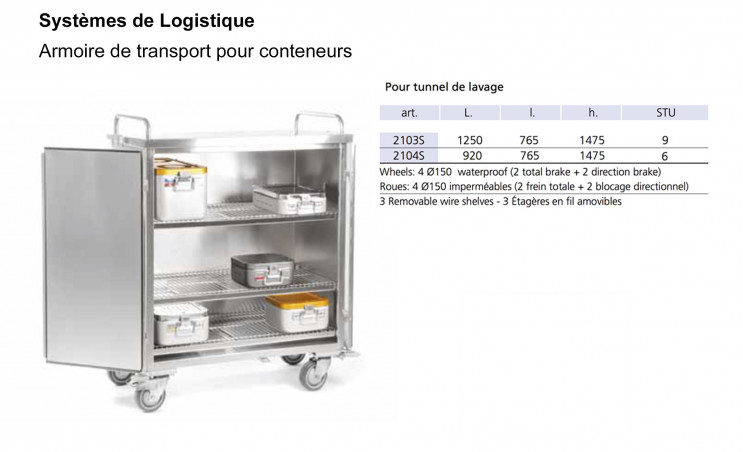 Armoire de transport pour conteneurs