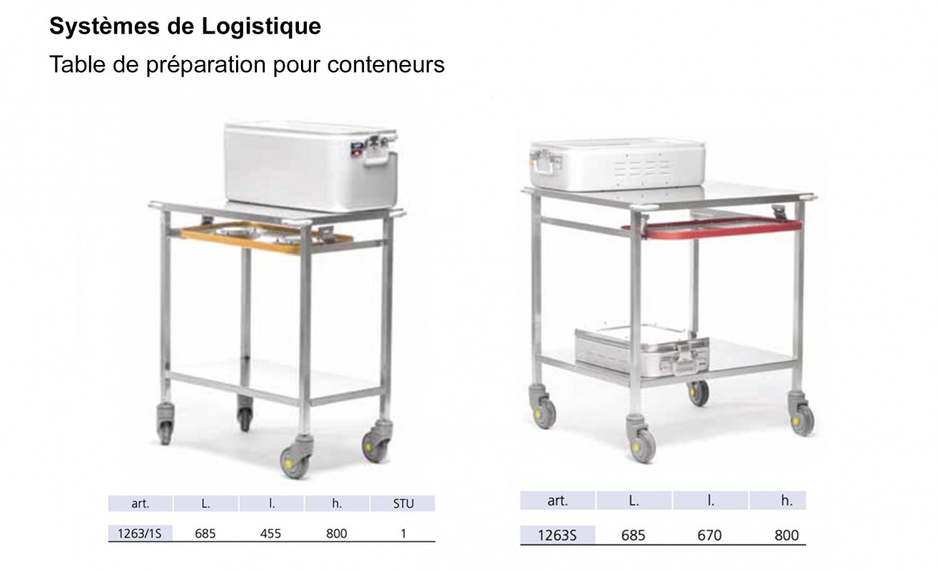 Table de préparation pour conteneurs