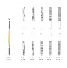 Râpe nasale de Fomon 20 cm TC - fig.3-4