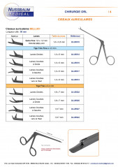Ciseaux Bellucci, tailles et références, distribué par Nussbaum Médical