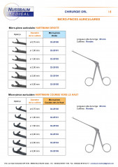 Micro-Pince auriculaire Hartmann Courbe Vers le Haut Cuillères Rondes distribuée par Nussbaum Médical
