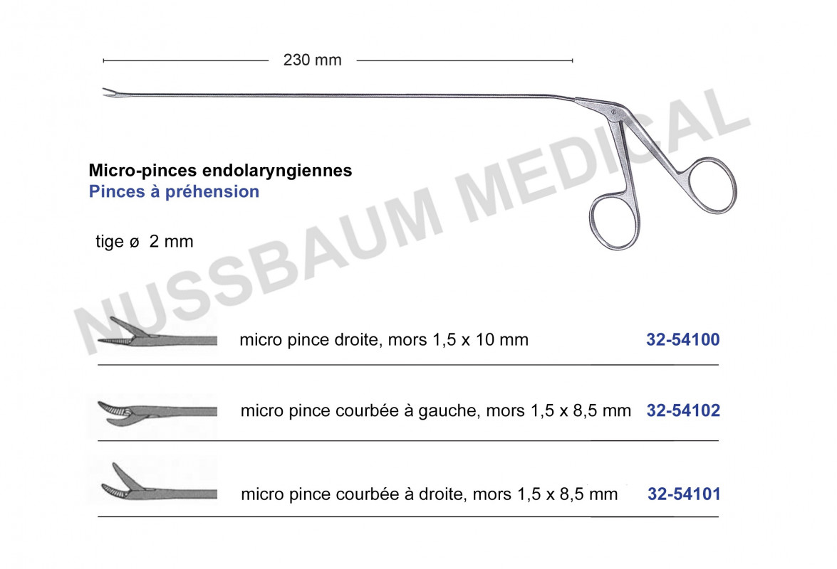Micro-pinces endolaryngiennes, mors striés