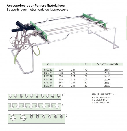 Supports pour instruments de laparoscopie distribués par Nussbaum Médical