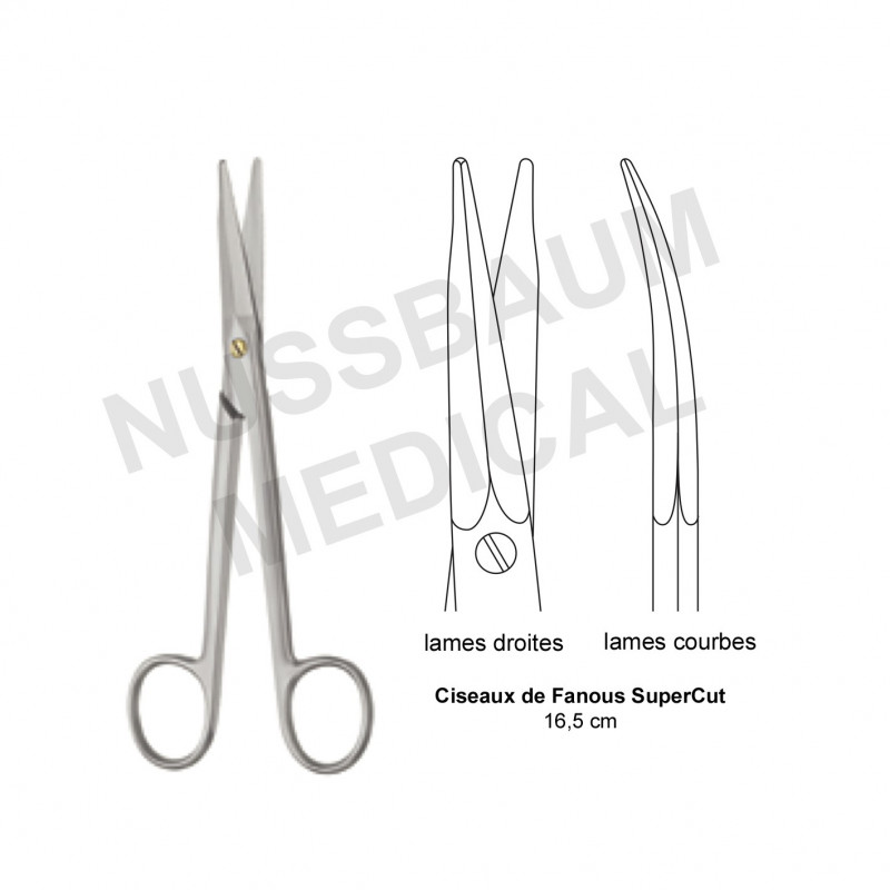 Ciseaux Fanous Supercut pour Tunnelisation Ciseaux Fanous Supercut pour Tunnelisation