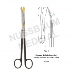 Ciseaux Solz Supercut