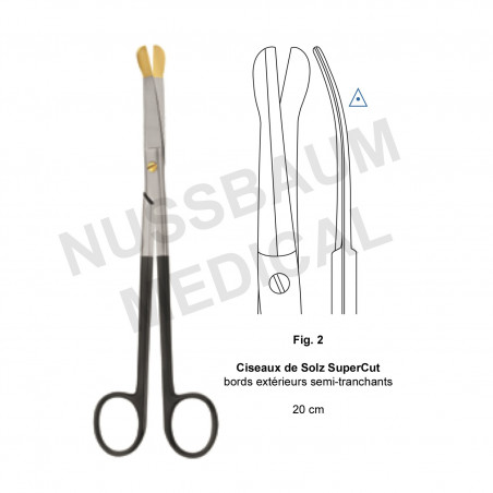 Ciseaux Solz Supercut