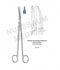 Ciseaux de Gorney Supercut de 23 cm distribués par Nussbaum Médical