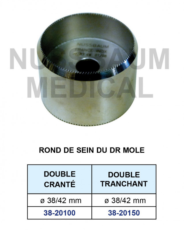 Rond de sein du Dr Mole