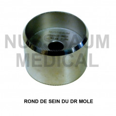 Rond de sein du Dr Mole
