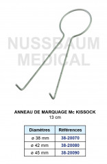 Anneau de marquage McKissock pour la chirurgie mammaire distribué par Nussbaum Médical