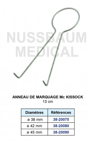 Anneau de marquage McKissock pour la chirurgie mammaire distribué par Nussbaum Médical