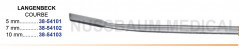 Endodissecteurs de Langenbeck 24 cm