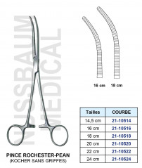 Pince Rochester Pean courbe (ou Kocher sans griffes) distribuée par Nussbaum Médical