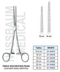 Pince Rochester Pean droite (ou Kocher sans griffes) distribuée par Nussbaum Médical