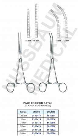 Pince Rochester Pean (ou Kocher sans griffes) distribuée par Nussbaum Médical