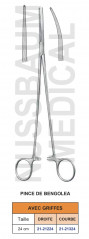 Pince Bengolea Avec Griffes distribuée par Nussbaum Médical