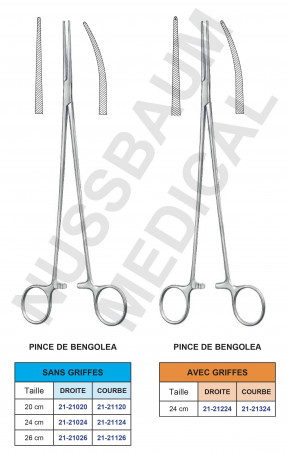 Pinces de Bengolea distribuée par Nussbaum Médical