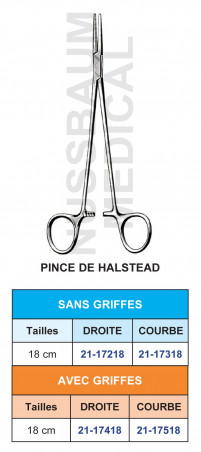 Pince de Halstead Avec et Sans Griffes 18 cm distribuée par Nussbaum Médical