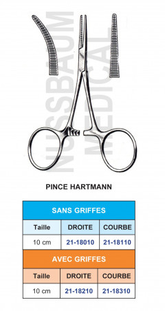Pince Hartmann de 10 cm Avec et Sans Griffes distribuée par Nussbaum Médical