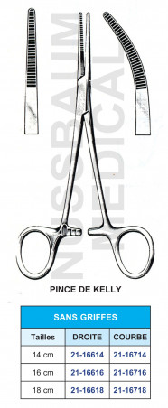 Pince Kelly Sans Griffes distribuée par Nussbaum Médical