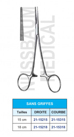 Pince Leriche Avec et Sans Griffes