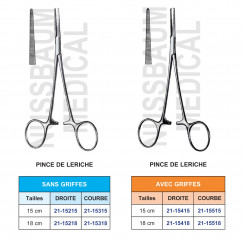 Pince de Leriche avec et sans griffes distribuée par Nussbaum Médical, dispositif médical réutilisable