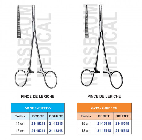 Pince de Leriche avec et sans griffes distribuée par Nussbaum Médical, dispositif médical réutilisable