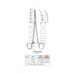 Pince de Heiss avec et sans griffes distribuée par Nussbaum Médical, dispositif médical réutilisable