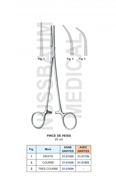 Pince de Heiss 20 cm Avec et Sans Griffes