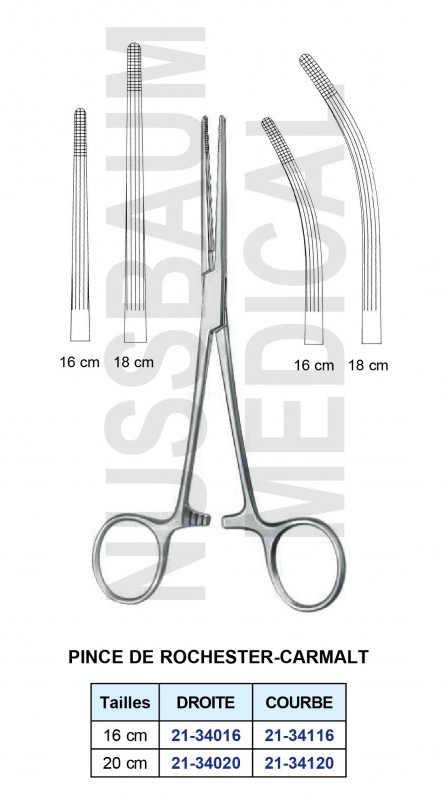 Pince de Rochester-Carmalt