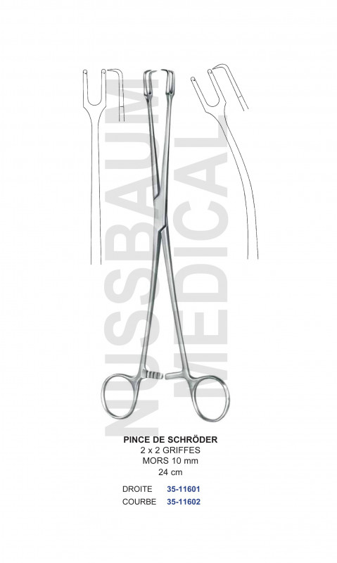 Pince Schröder 2x2 Griffes