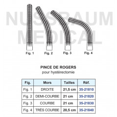 Pince Rogers pour hystérectomie