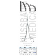 Pince Rogers pour hystérectomie 21 cm distribuée par Nussbaum Médical