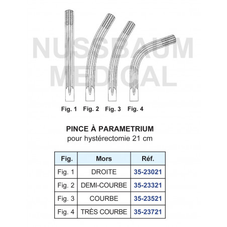 Pince à parametrium pour hystérectomie